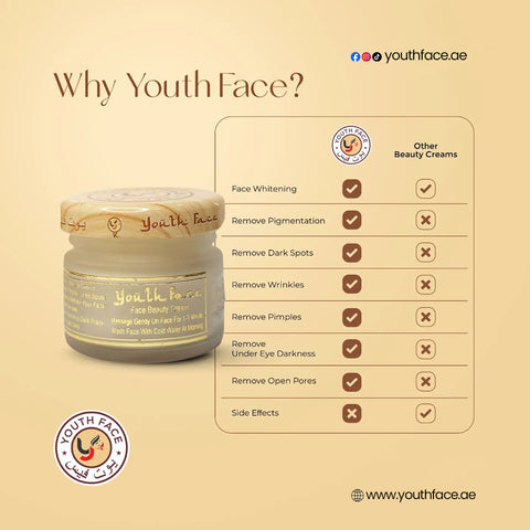 Youth Face Beauty Cream – 25g
